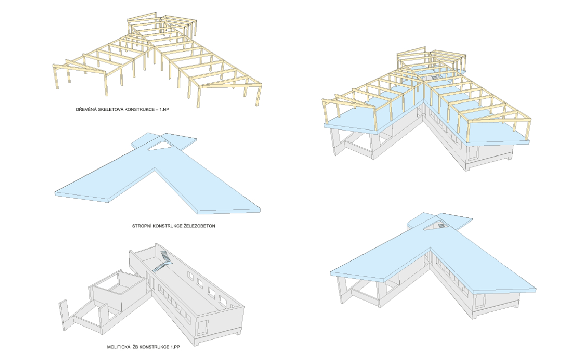 koncept konstrukčního řešení železobetonový suterén dřevěná skeletová konstrukce návrh administrativní budova Lesní správa Hořice Architektonická studie administrativní budovy lesní správy v Hořicích