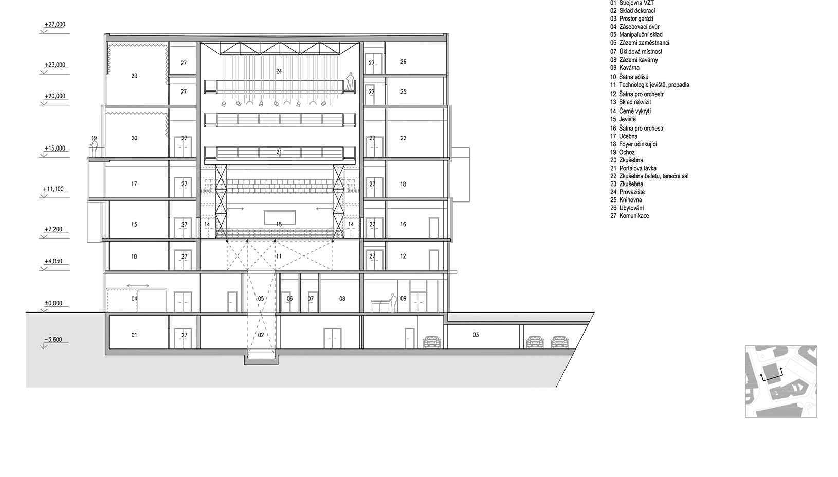 Moravskoslezský dům pro umění a kulturu příčný řez Ostrava Architektura, projekt